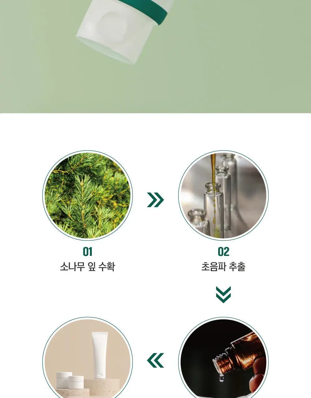 [더블] 라운드랩 소나무 진정 시카 클렌저 100ml+100ml 상세페이지 15